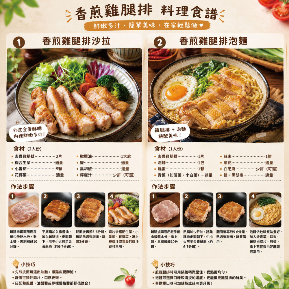 約克街肉鋪 台灣國產嚴選去骨雞腿排24片(110g&plusmn;10%/片,2片/包), , large
