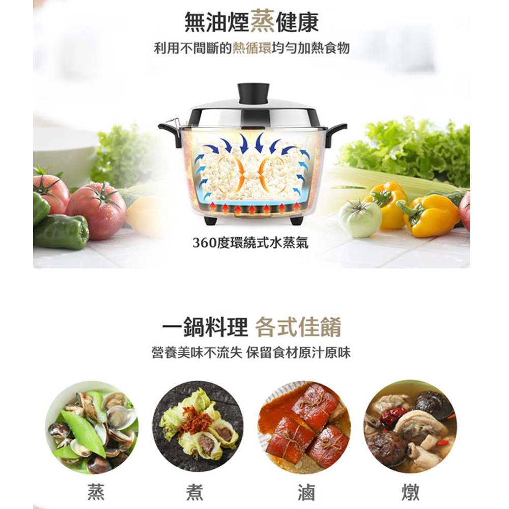 TATUNG 大同 6人份全不鏽鋼配件電鍋/贈手套 TAC-06L-MCAG, , large