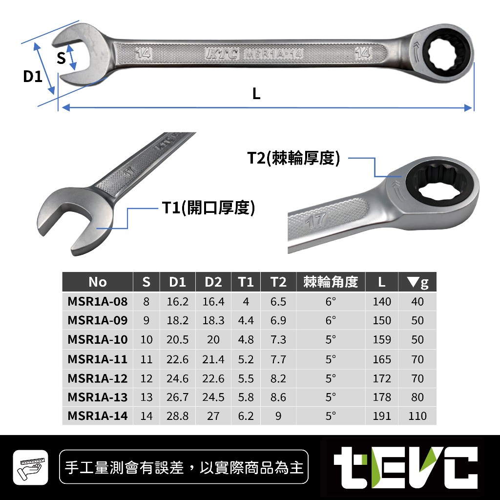 《tevc》日本 KTC 開口 棘輪 板手 梅花 防滑 防油 壓花 專業級 汽車 機車 維修 輕量 台灣 現貨 發票, , large