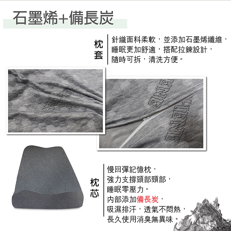 【多利寶寢具】Indian_石墨烯護頸工學記憶枕頭-1入, , large