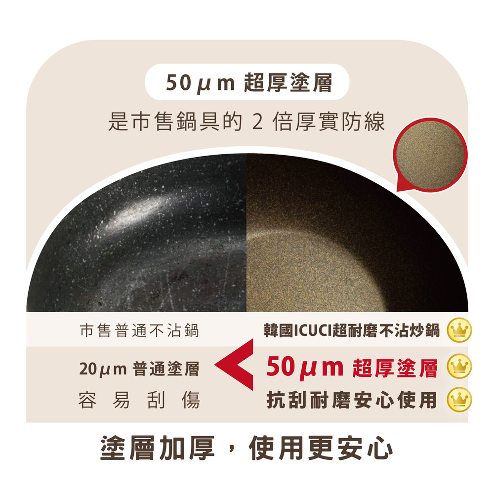 韓國ICUCI 超耐磨 金礦極輕不沾炒鍋28cm(瓦斯款/香檳金/百萬次耐磨/極輕), , large