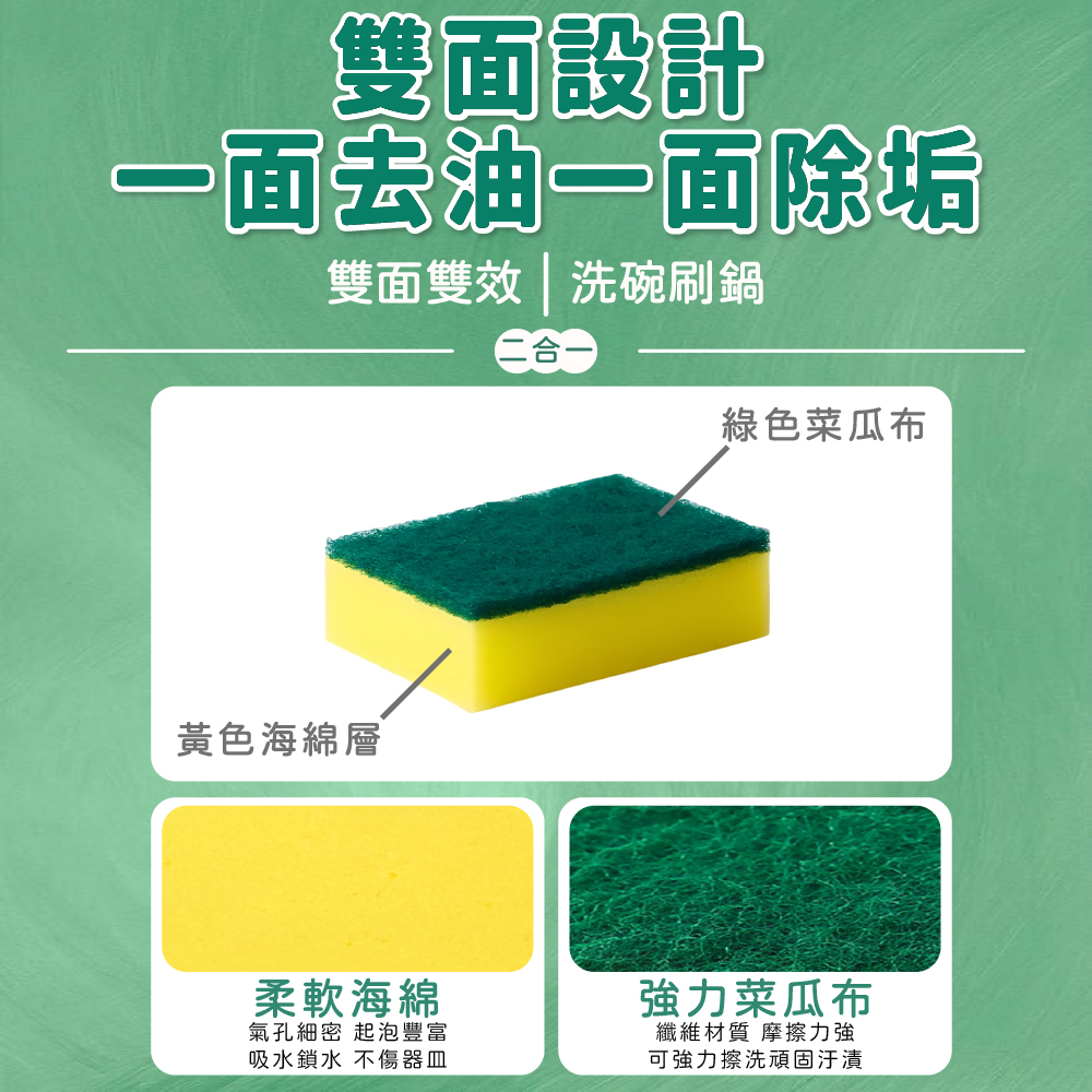 五入菜瓜布 菜瓜布 洗碗海綿擦 刷碗布 洗碗刷 洗碗海綿 洗碗菜瓜布 高效清潔 海綿【Ho覓好物】五入菜瓜布 HM201, , large