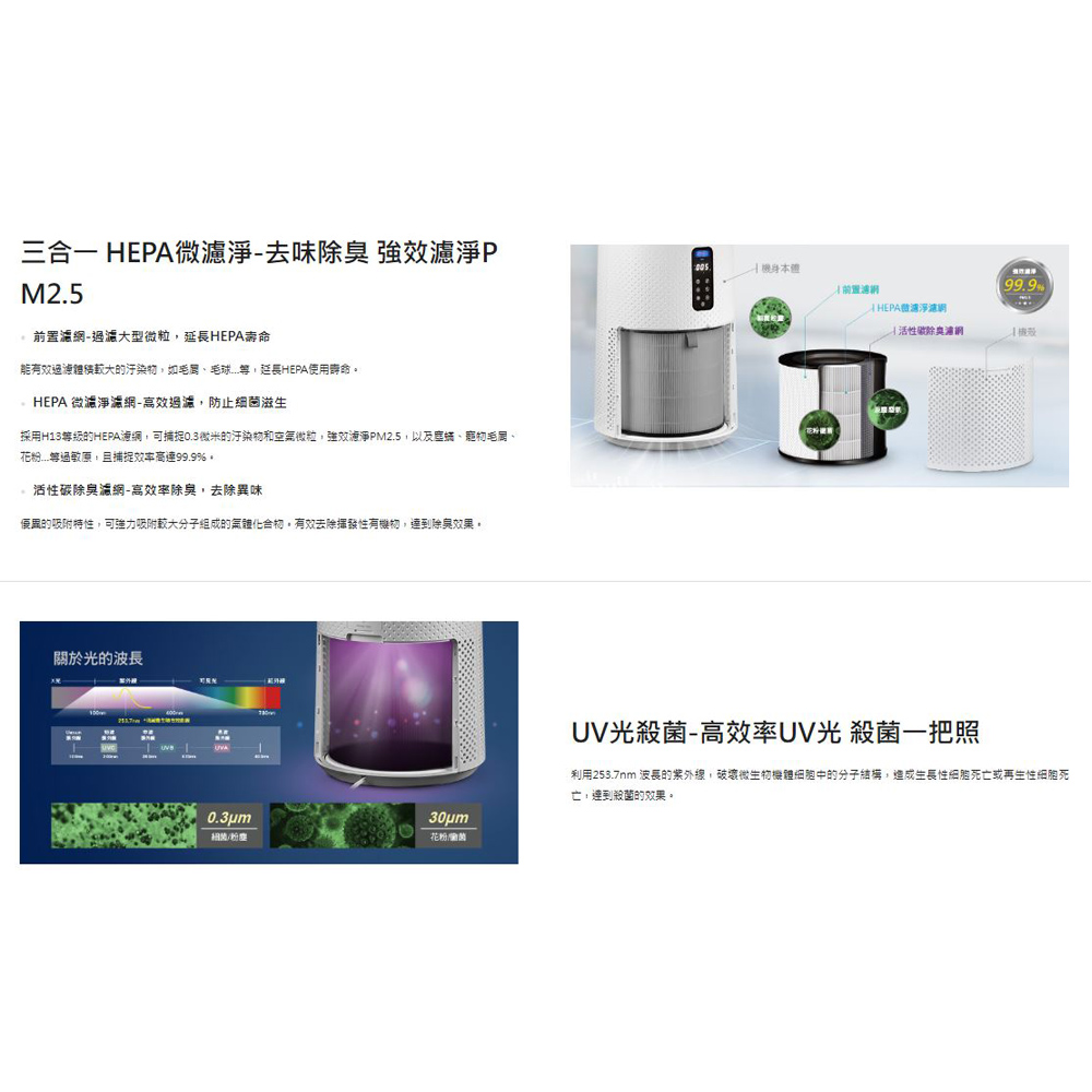 CHIMEI 奇美 智能空氣循環HEPA微濾淨UV殺菌三合一清淨機 小白淨 AP-09FRC1, , large