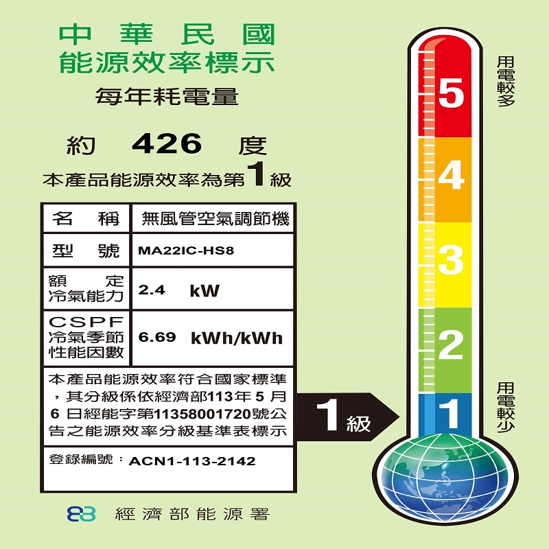 東元MA/MS22IC-HS8 1-1冷專變頻空調頂級, , large