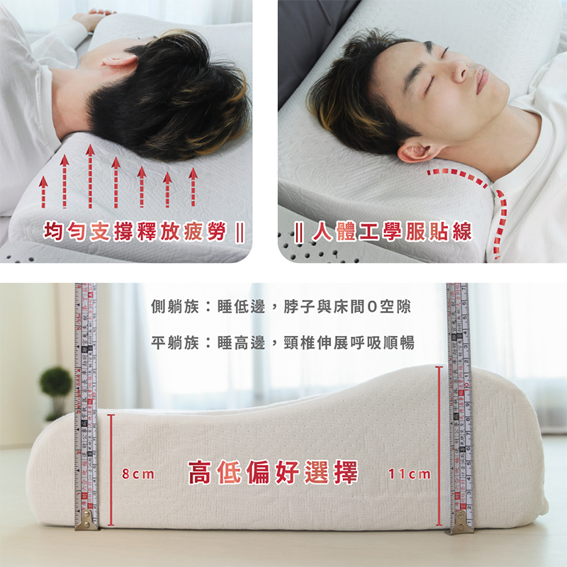 ［熊棉］黑科技石墨烯乳膠智慧枕｜工學型｜黑科技 石墨烯 乳膠 多功能 枕頭 舒適 高導熱 健康無毒, , large