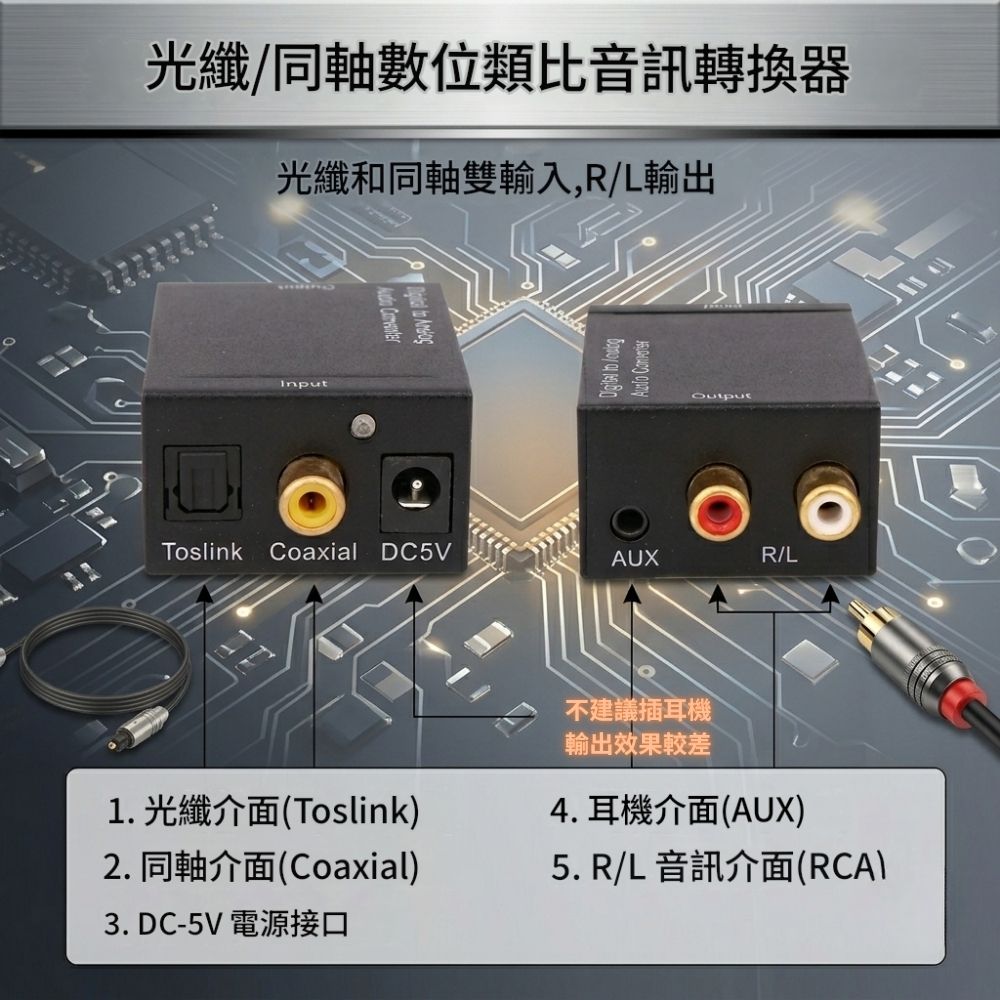 音頻轉換器【入門款】, , large
