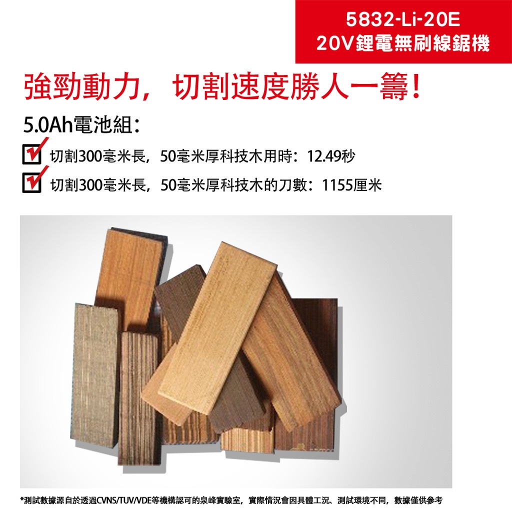 WIN五金 DEVON 大有 20V 鋰電無刷曲線鋸 <5832-Li-20E+5.0電池組>  多角度切割 三段抬刀設計 五段調速, , large