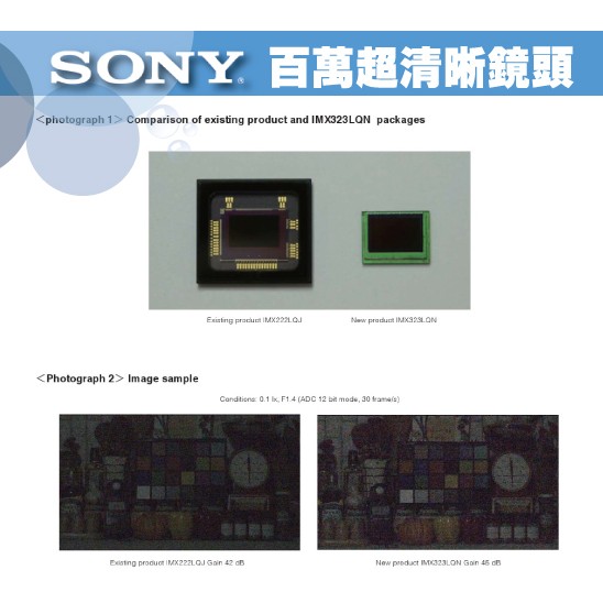 昌運監視器 SONY鏡頭 四合一 AHD TVI CVI 類比 1080P 200萬8陣列燈, , large