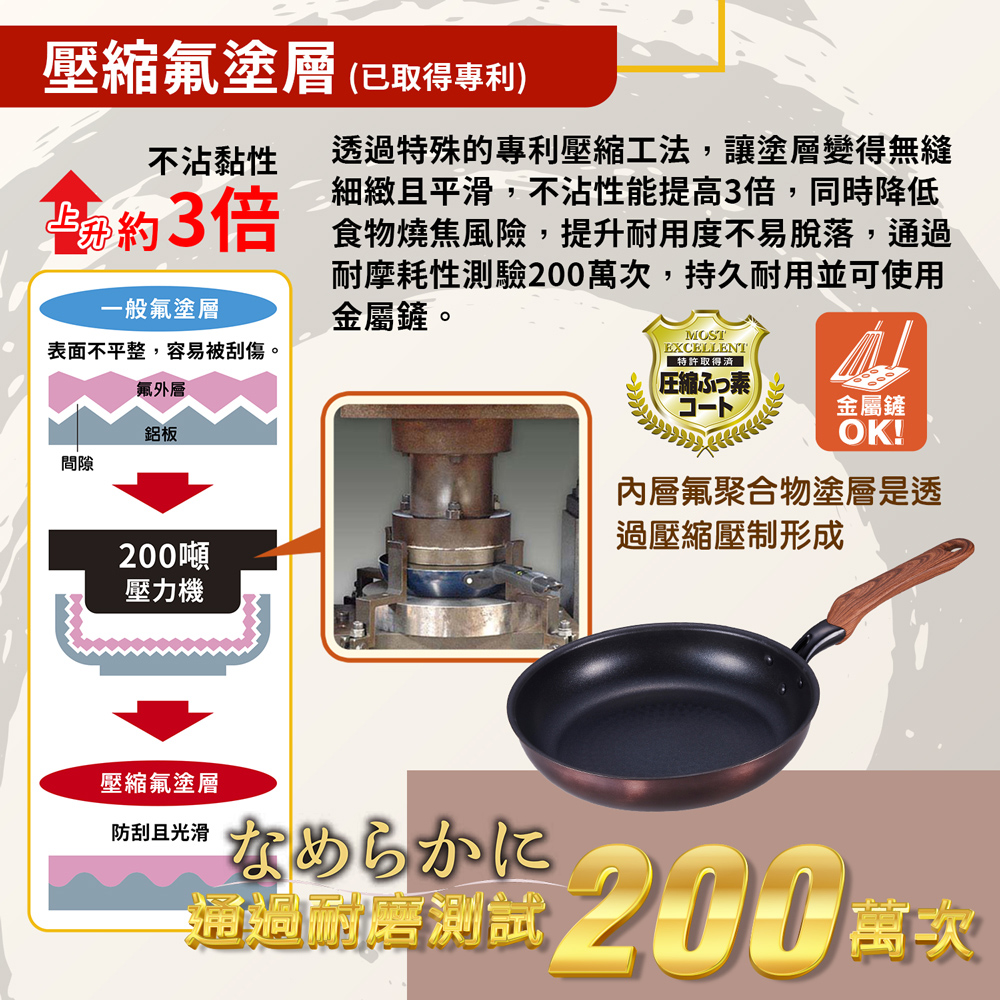 【日本竹原】日本製和樂亭絢IH輕量不沾平底鍋26cm(含蓋)可用金屬鏟/不挑爐具, , large
