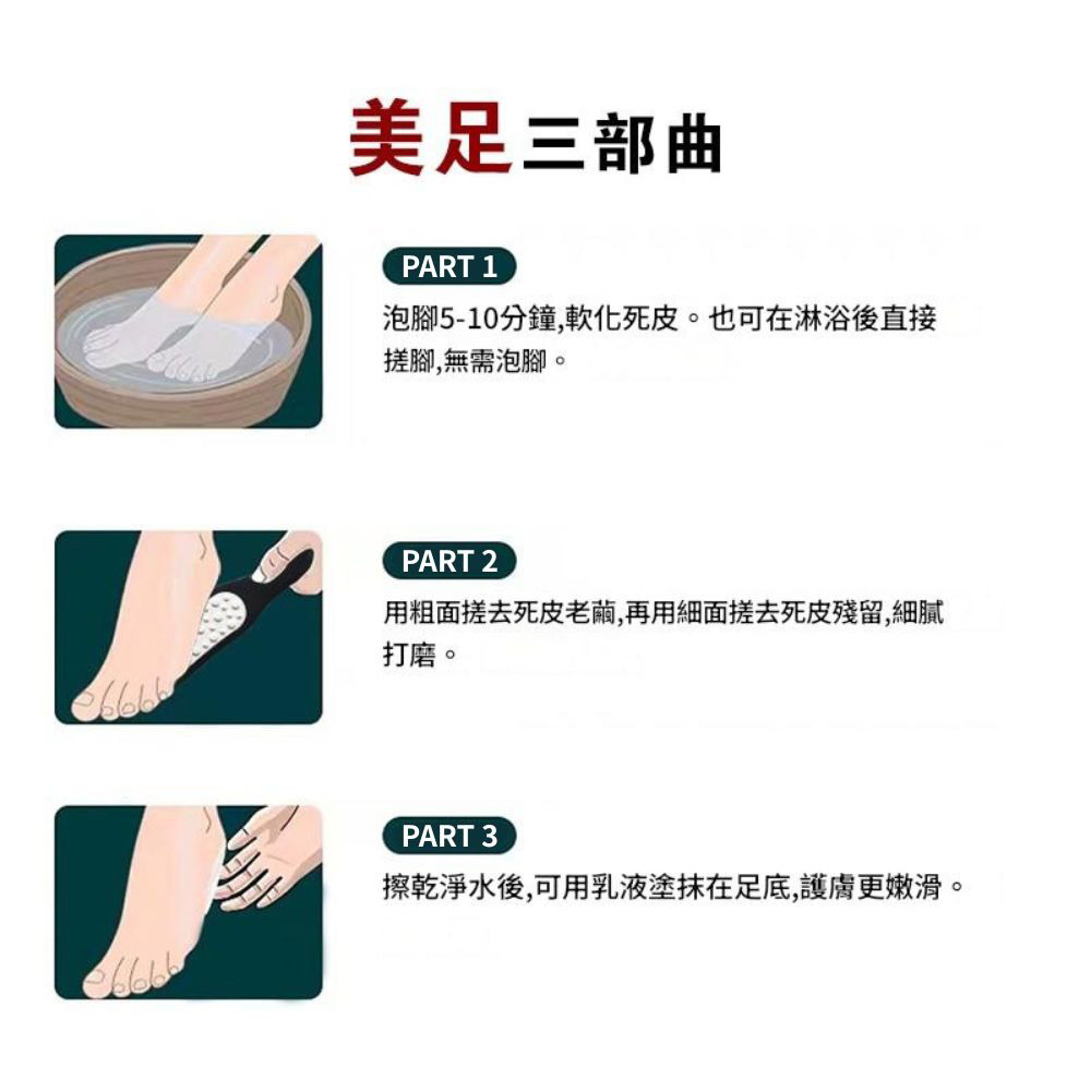 不鏽鋼雙面足搓26.5cm白色, , large