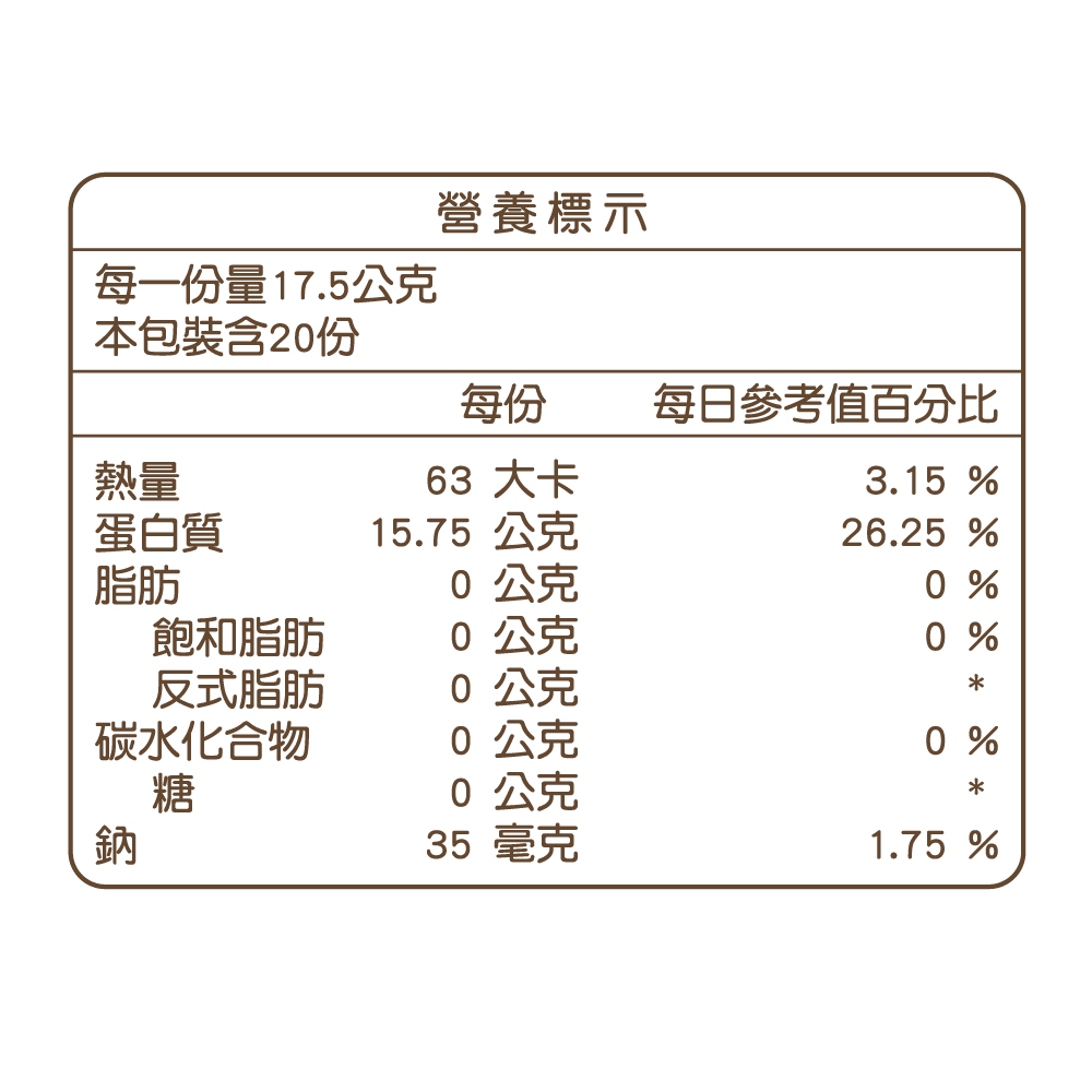 【BAOHU寶護】構穩能 核心穩定與平衡營養補給 20入, , large