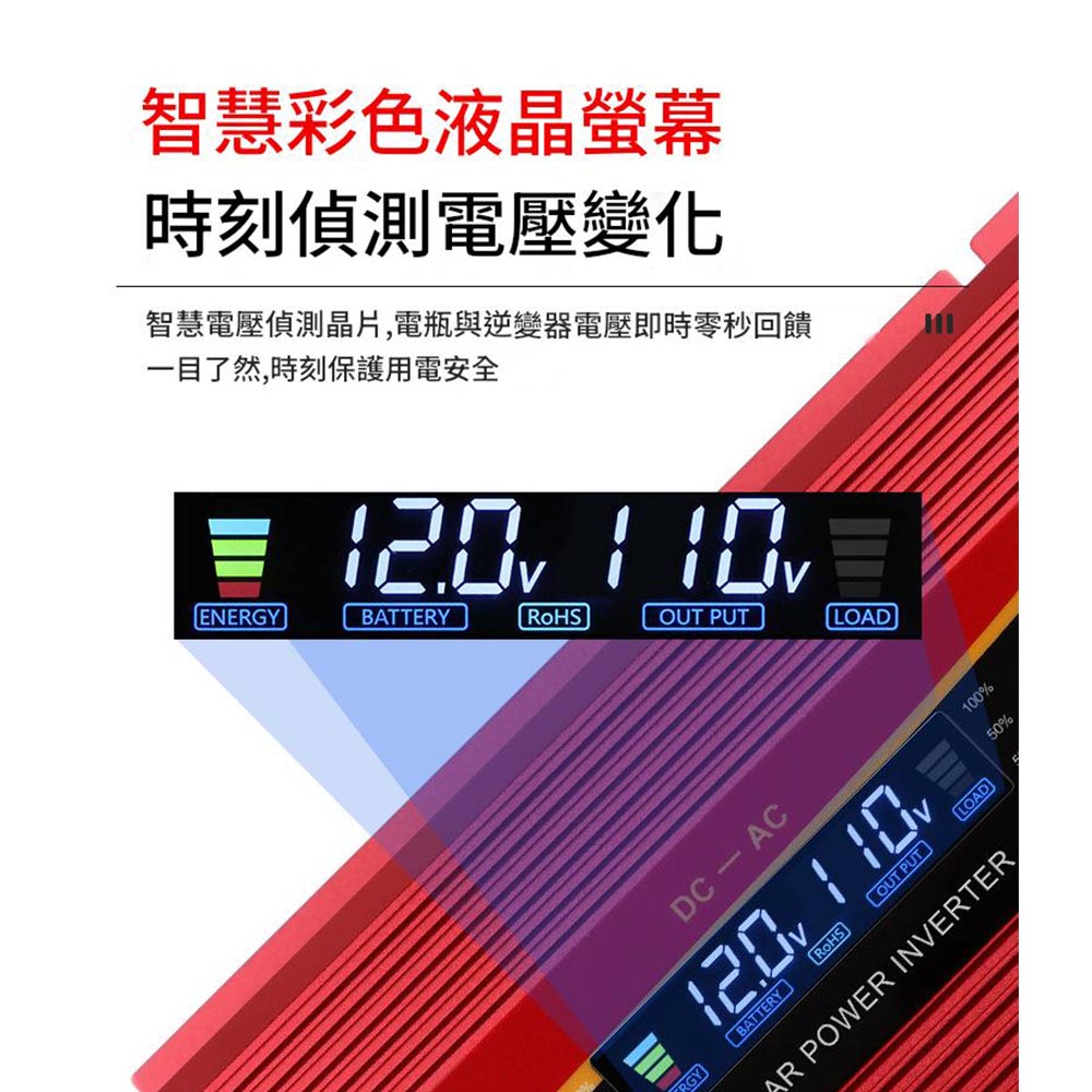 雙插頭車載逆變器-旭緣紅6000W 12V/24V通用款, , large