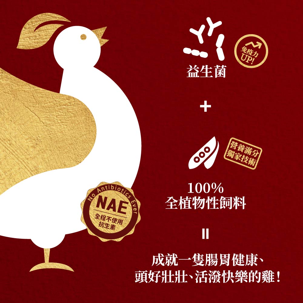 【大成食品】益活雞酒香醉雞腿 (400公克/包 [固形量:290公克] )-單包(共2片), , large