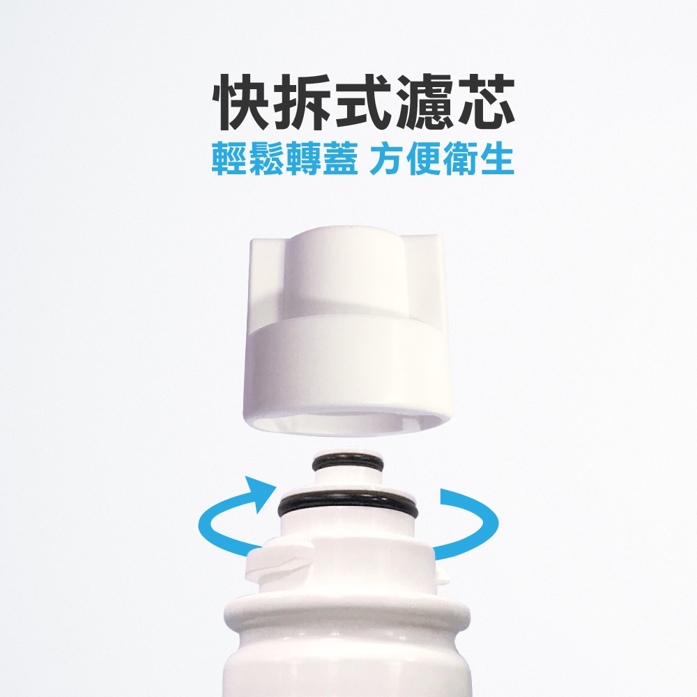【麗水生活】凡事康 Fluxtek 快接式小T33 GAC後置椰殼活性碳 濾心 過濾器 淨水器 飲水機 第五道 濾芯, , large