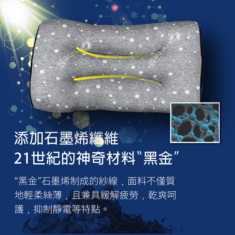 【多利寶寢具】Victoria_超導石墨烯止鼾枕頭-1個, , large