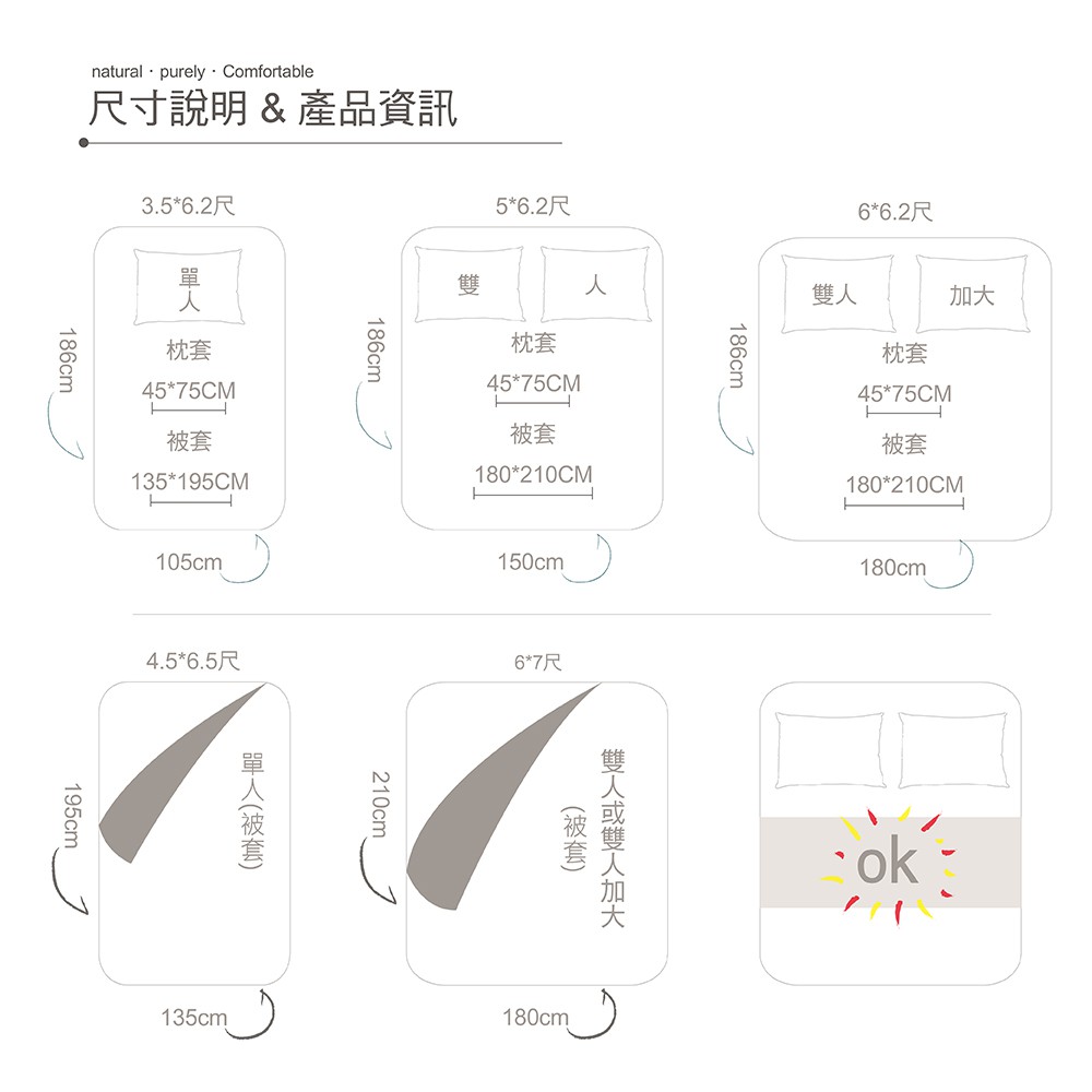 DUYAN竹漾 芬蘭撞色設計-單人/雙人/加大床包被套組-砂粉色床包+粉藍被套 台灣製, , large
