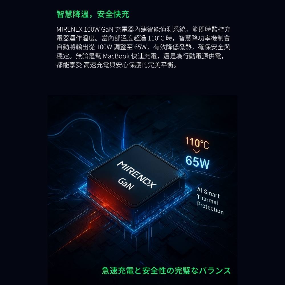【MIRENEX 】emirai氮化鎵GaN 多孔電源供應器｜台灣製 [PD100W] ｜黑色／白色, , large