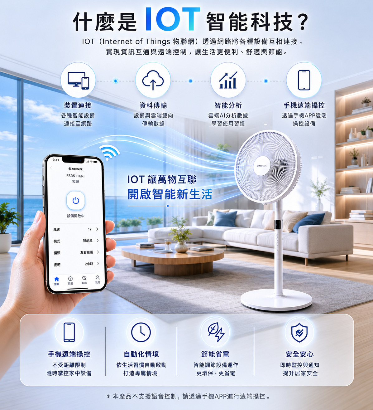 【手機一鍵開風！WiFi智慧立扇全面進化】智慧生活黑科技 AIRMATE 艾美特14吋DC直流馬達智慧節能遙控立地電扇FS35116RI 32段風速 &times; 智能感溫 &times; DC省電 &times; 遠端操控, , large