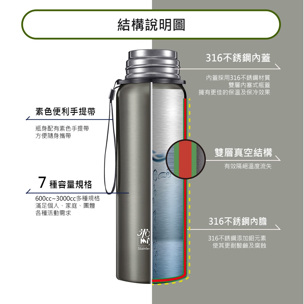 Miyaco 米雅可 Koruto316不銹鋼真空保溫瓶旋蓋保溫杯 不鏽鋼1200ml-Leidea樂德兒, , large