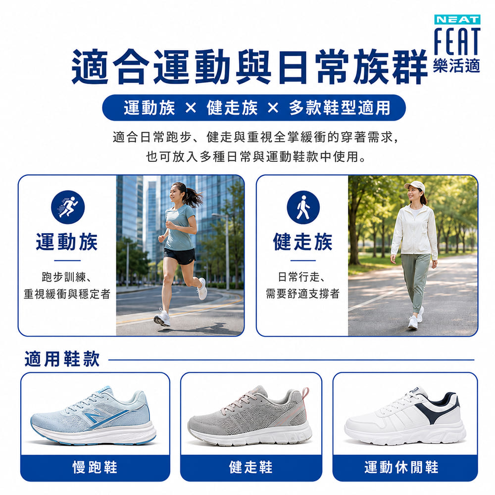【心安購物】全掌運動型緩沖鞋墊-S, , large