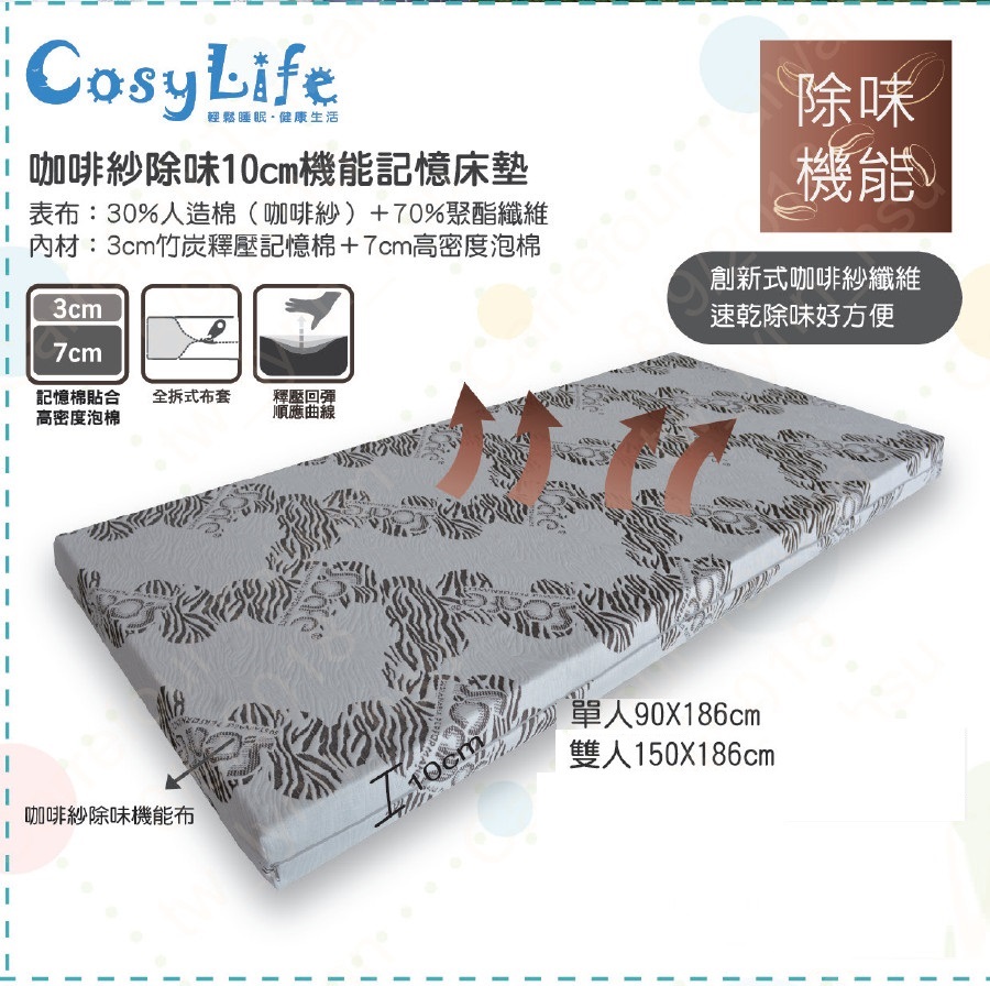 Scafe Memory Mattress 5x6.2, , large