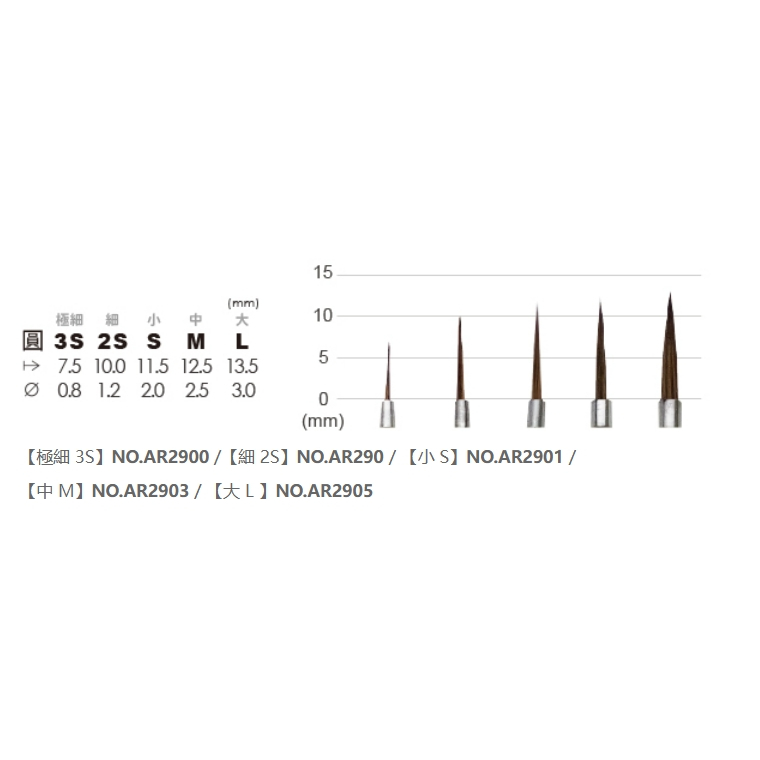 AP普思  漫畫圭筆系列AR29AR290, , large