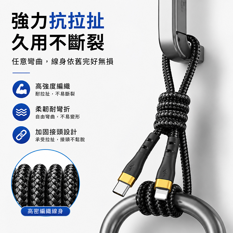 [翊承國際]【免運 + 贈品】6A PD閃充編織數據線, , large