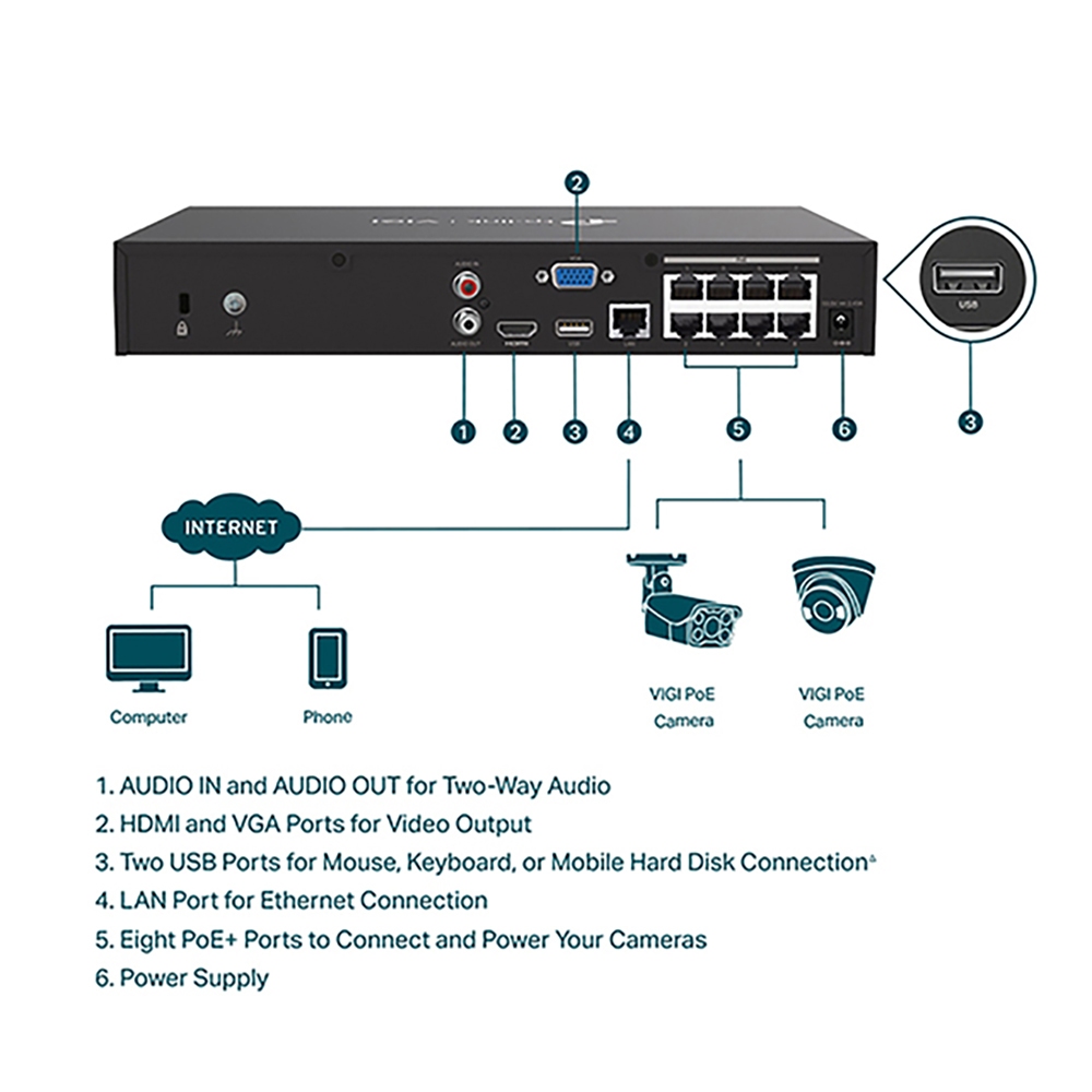 TP-LINK 昌運監視器組合 VIGI NVR1008H-8MP 8路主機+VIGI C440I 4MP網路攝影機*8, , large
