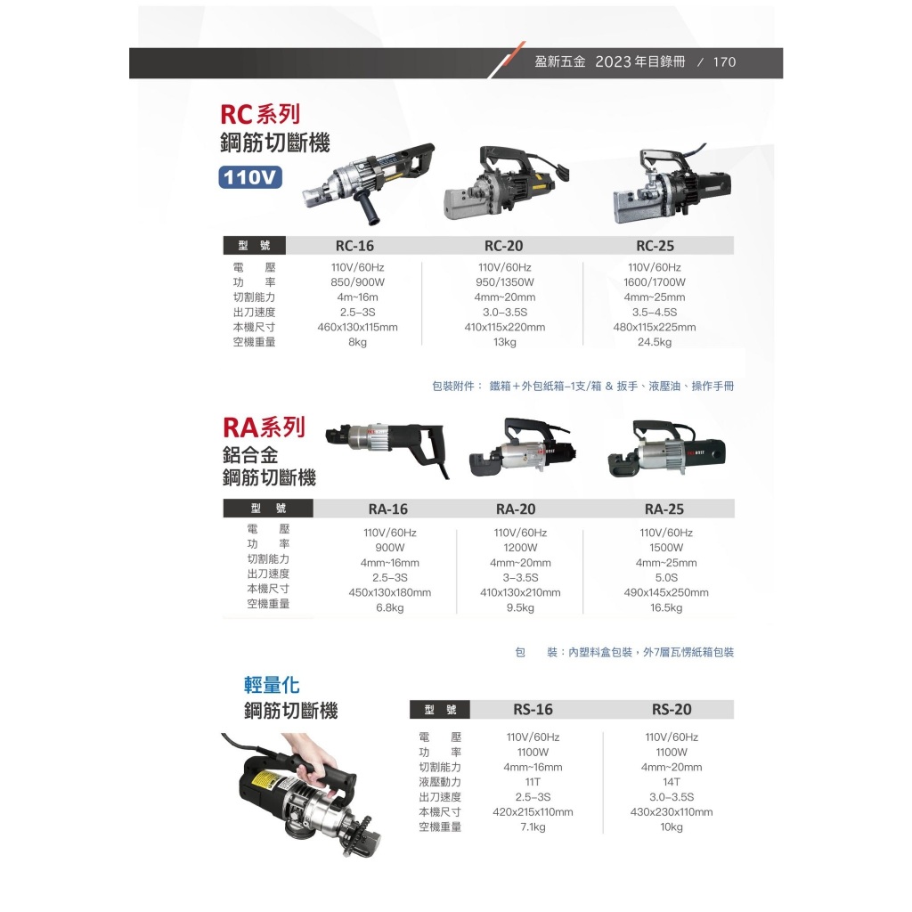 WIN五金 FKSBOST 鋼筋切斷機 零件 刀刃 RA20, , large