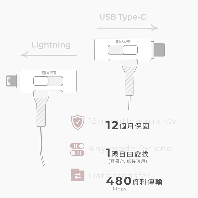 【台陞科技】REAICE台灣製T型極上多合一超軟充電線 Type-C to Type-C/Lightning 2m MC-CCL2M, , large
