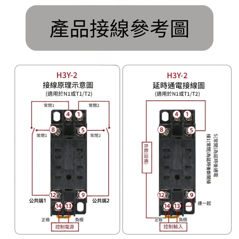 時間繼電器8腳2開2閉－AC220V【0-30分】, , large