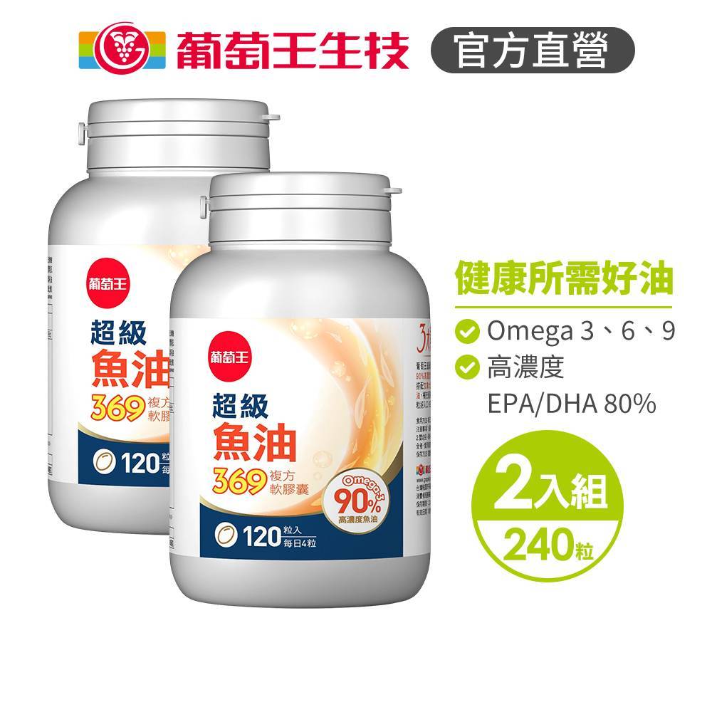 【葡萄王】 超級魚油369複方軟膠囊120粒x2盒 共240粒 (Omega369), , large