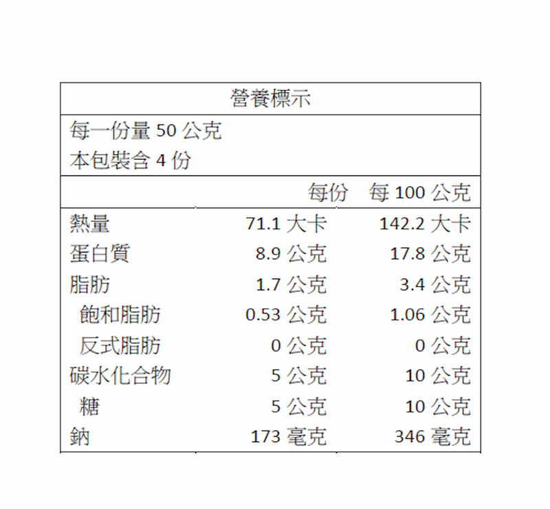 【一夫水產】蝦仁加倍手工月亮蝦餅, , large