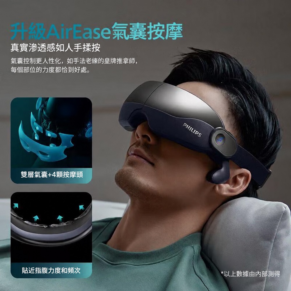 【Philips 飛利浦】溫感熱敷可視窗氣囊按壓眼部按摩儀 PPM3203E 藍牙音樂 Type-C充電 買就送CME-SK500, , large