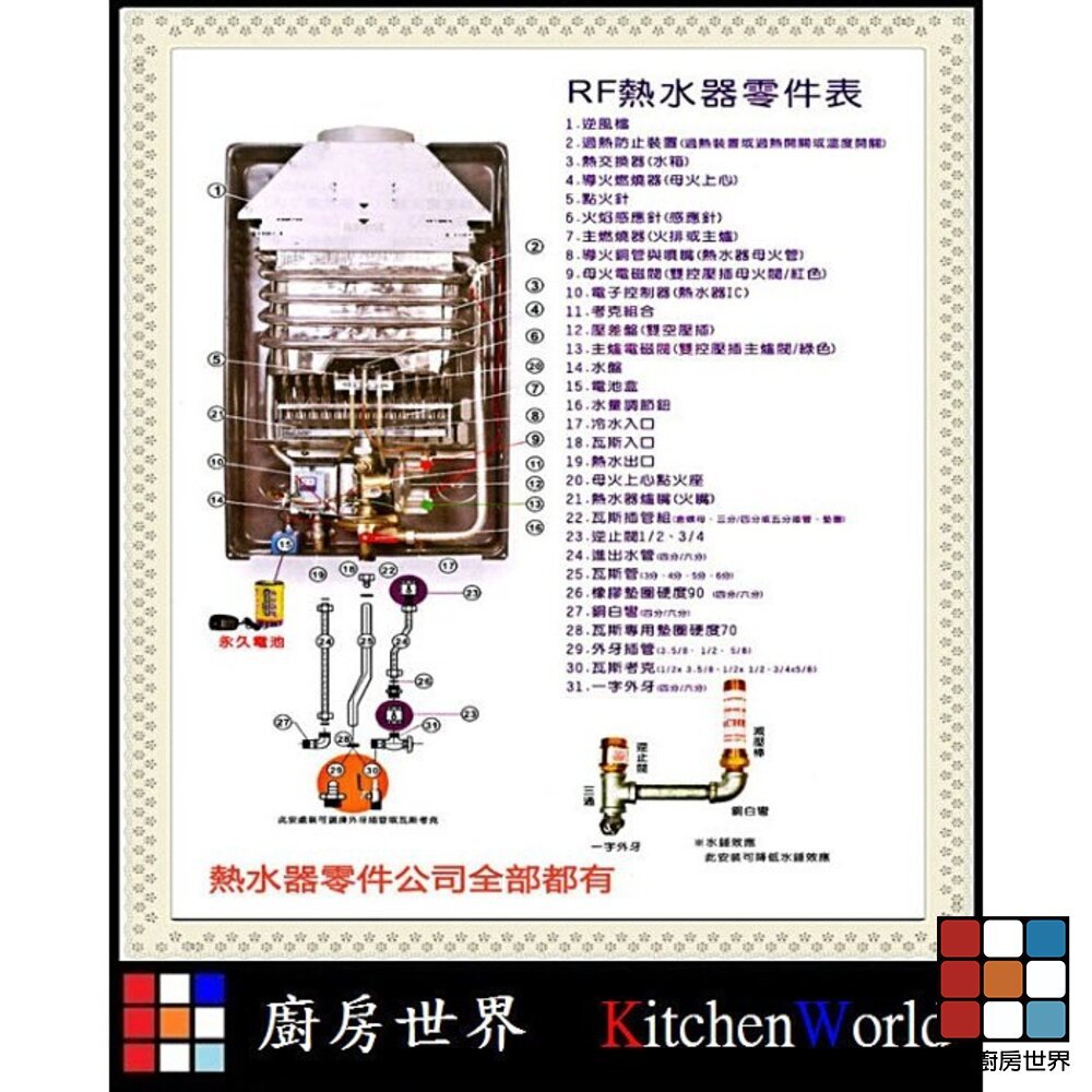 【KW廚房世界】《熱水器專用火排》熱水器零件用 適用各廠牌, , large