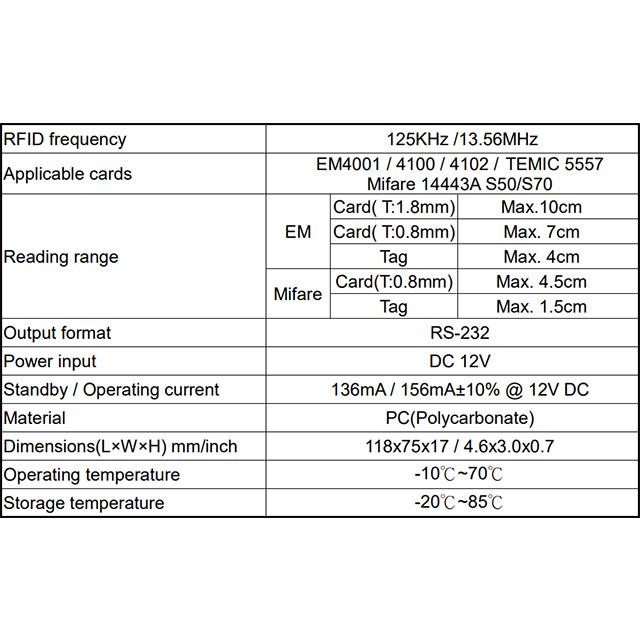 昌運監視器 PONGEE Pegasus PUA-310V1-0NM0R2 多功能 EM/Mifare 壁掛式感應讀頭, , large