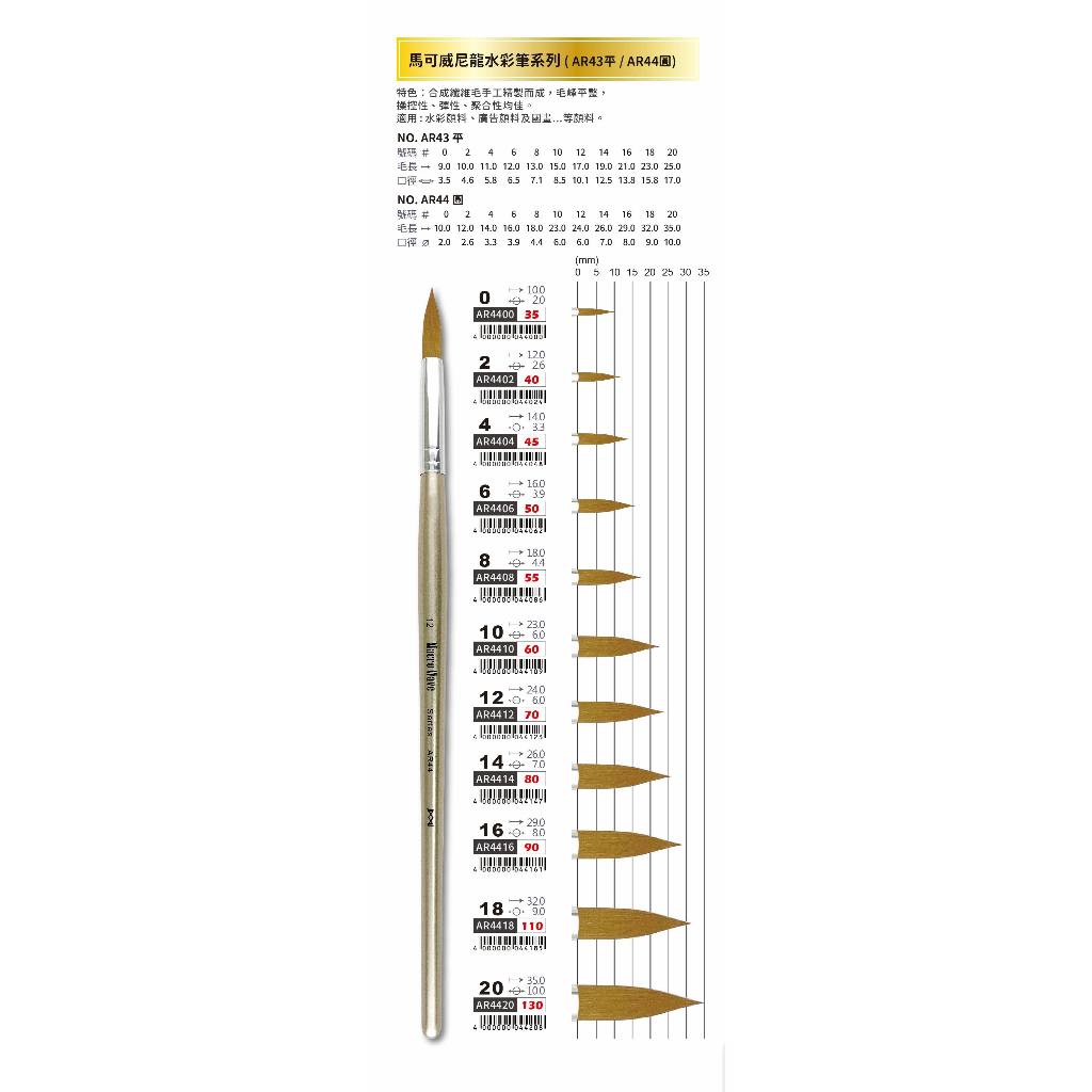 普思AP 馬可威尼龍水彩筆(圓)AR4406, , large
