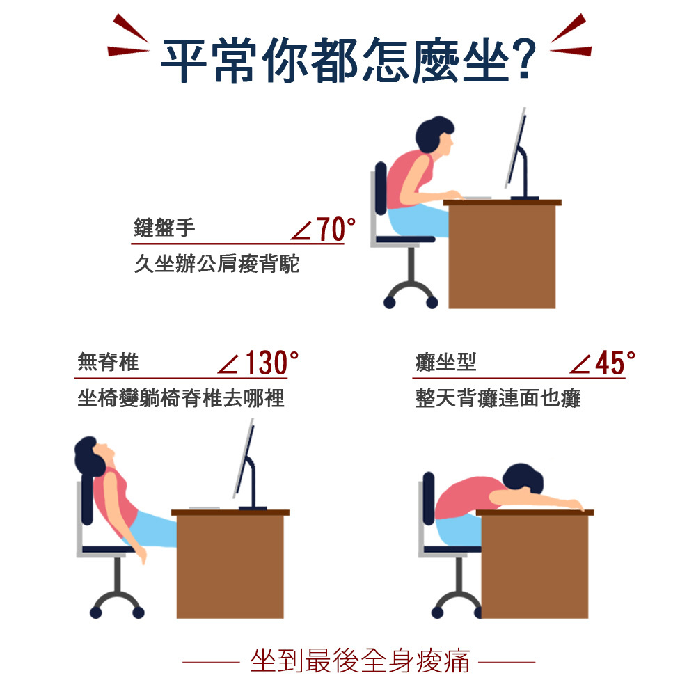 【旭】日本旭川AIRFit氧活力進階版人體工學護脊腰靠坐墊組 透氣坐墊 腰靠墊 椅子靠墊 辦公 電腦椅 護腰墊, , large