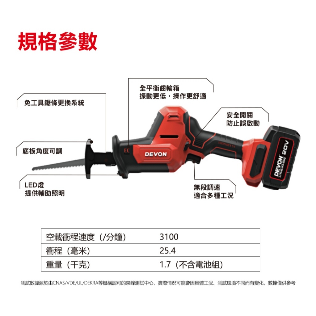 WIN五金 DEVON 大有 20V鋰電無刷單手軍刀鋸 <5830-Li-20+4.0電池組>往復鋸 馬刀鋸 25.4mm行程, , large