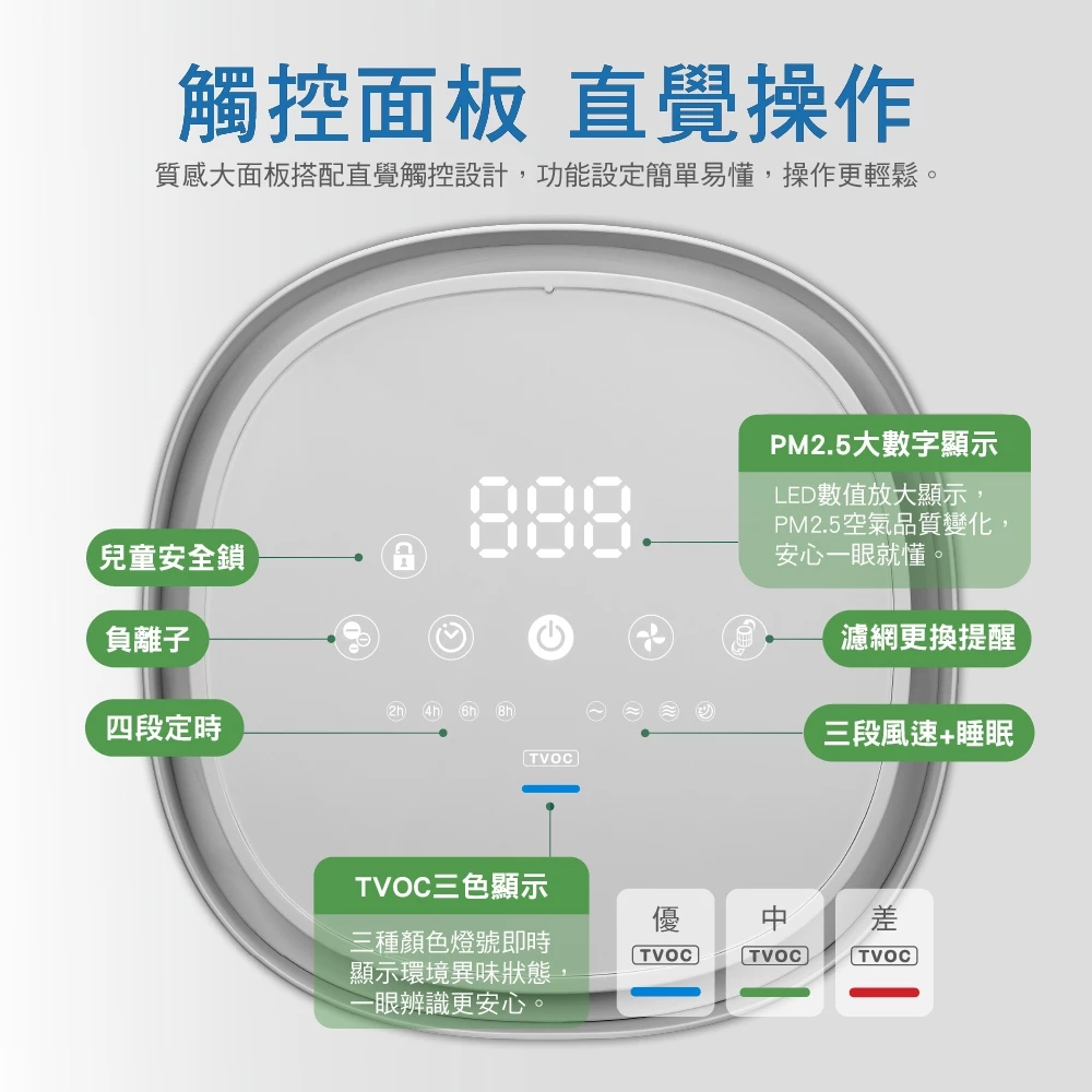 CHIMEI 奇美 360度全淨化智能空氣清淨機 AP-07UIWH, , large