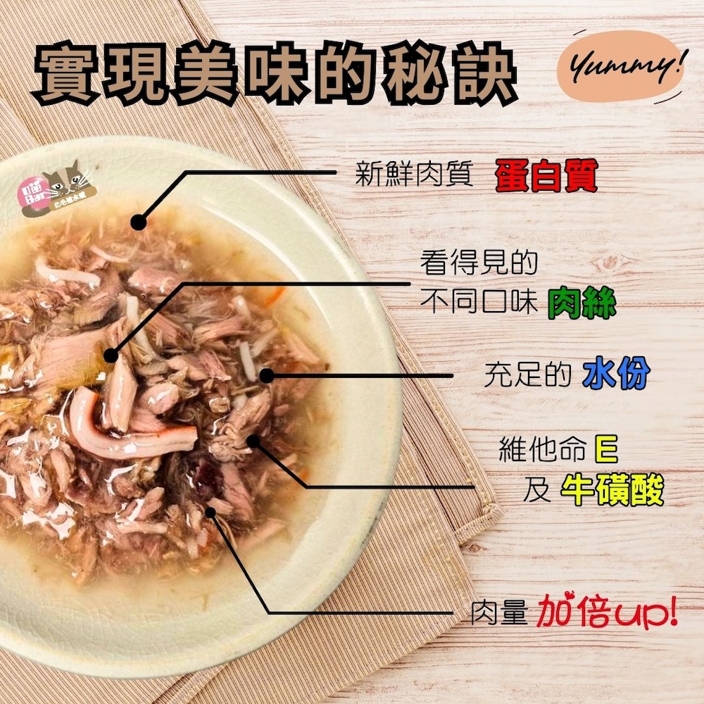 【喵Bar】化毛補水貓罐 貓餐罐 副食罐80g x 24入, , large