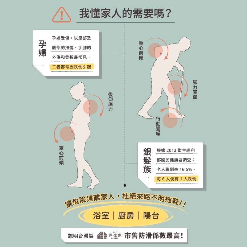 [e鞋院]台灣製伴佳家全方位防滑拖鞋老人專用/孕婦 灰25CM, , large