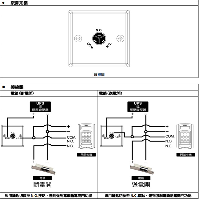 昌運監視器 PONGEE Pegasus PG-K286A 歐規觸發式強制開關 不鏽鋼 可並聯或串聯UPS及電鎖, , large