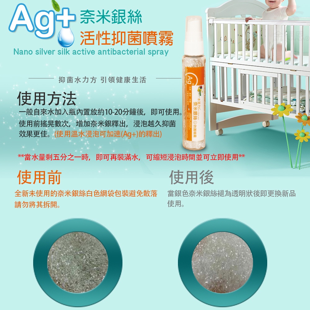 GS MALL 台灣製造 奈米銀離子除臭噴霧 60ml 活性除臭噴霧瓶 除臭器 除臭噴霧 奈米銀除臭 除臭劑, , large