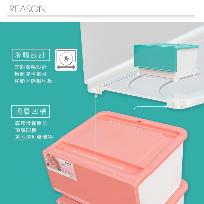 【Y HOUSE】Fully open storage box/storage box/organization box/plastic box-35L red, , large