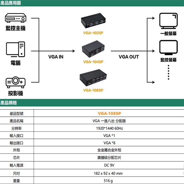 昌運監視器 VGA-108SP VGA 一進八出 影像分配器 即插即用 可一組VGA訊號轉八組VGA, , large