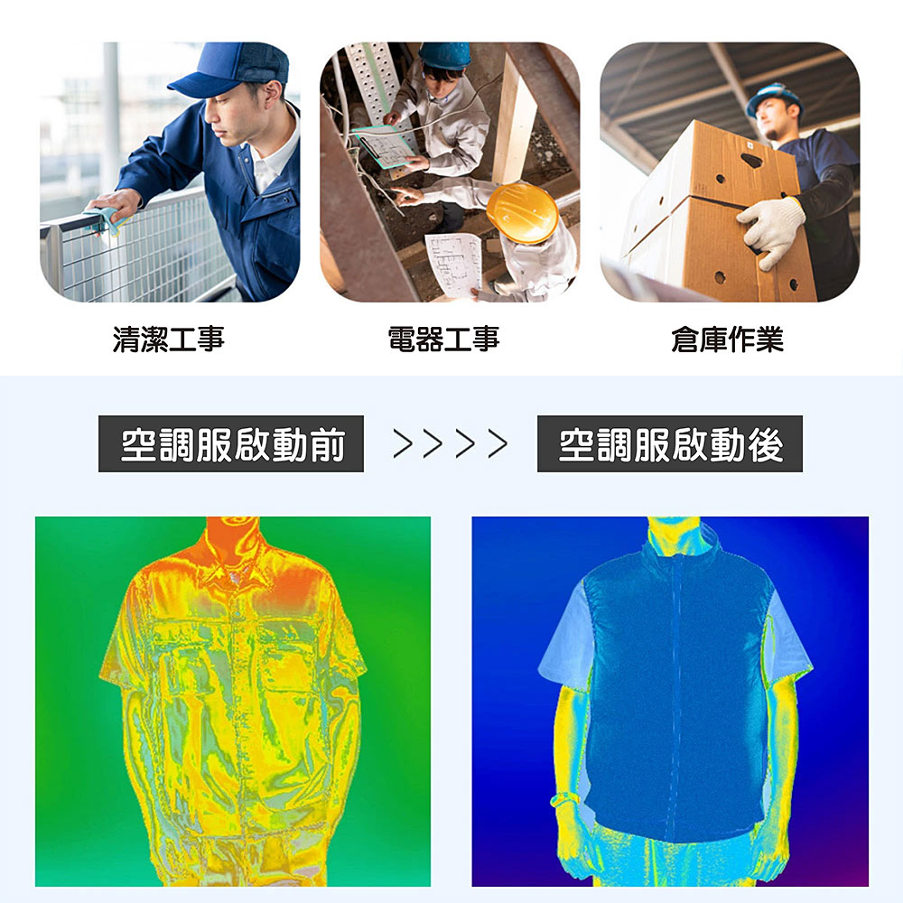 【八馬赫】職人の空調服 馬甲連帽衣 山系休閒風格 24V(風量制霸), , large
