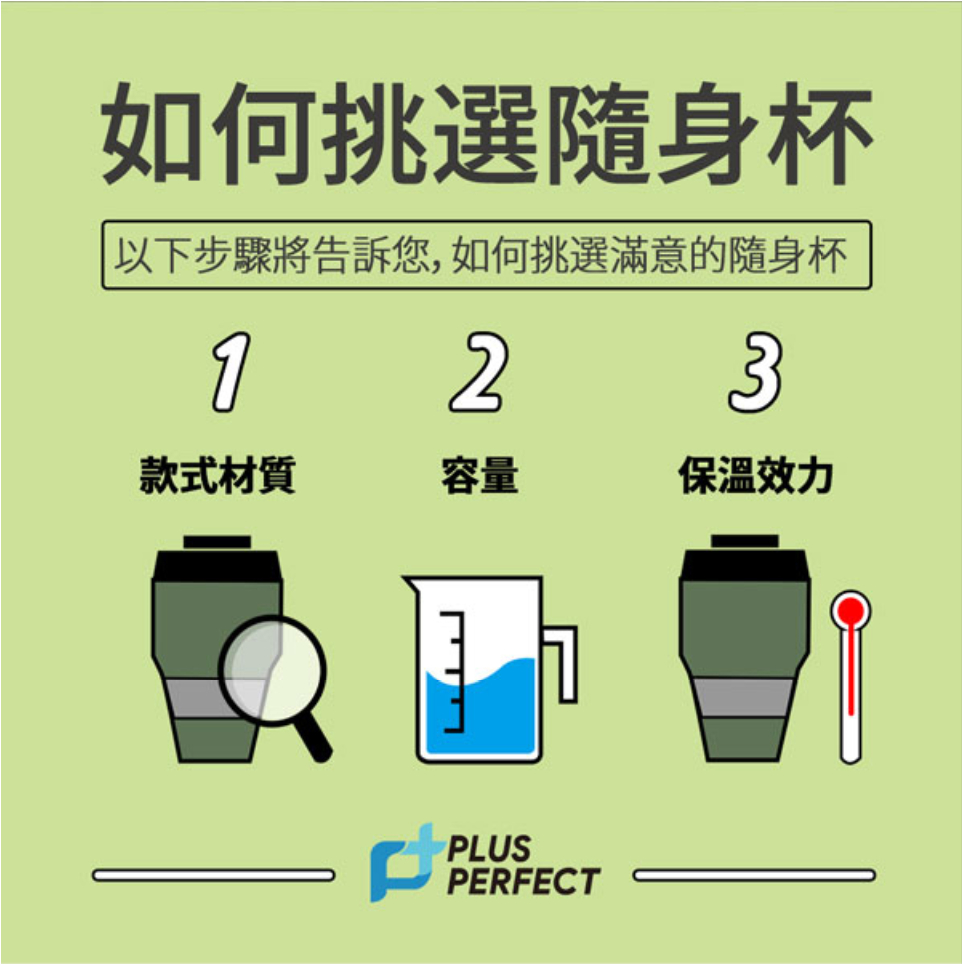 PERFECT 理想牌 極緻316不鏽鋼咖啡隨身杯 莫蘭迪綠680cc-Leidea樂德兒, , large