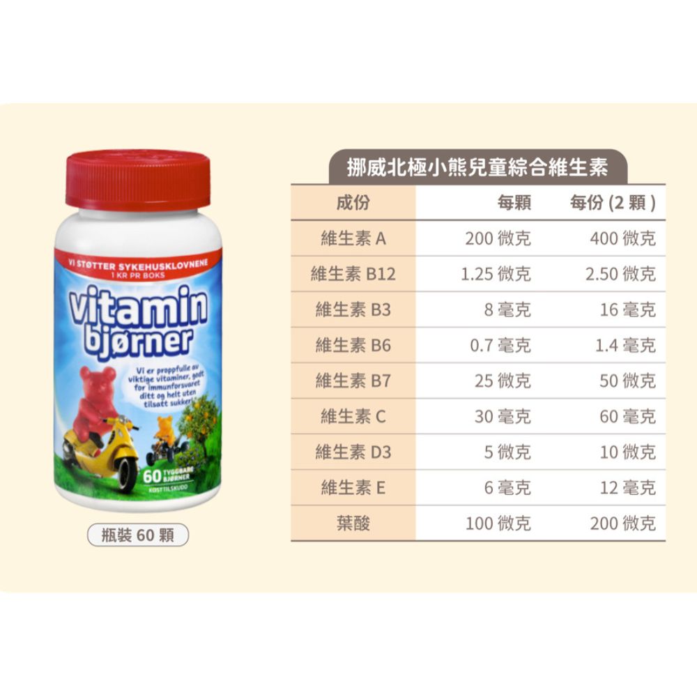 【Isbjorn挪威北極熊保健專家】挪威兒童綜合維生素一瓶  (滿三千85折), , large