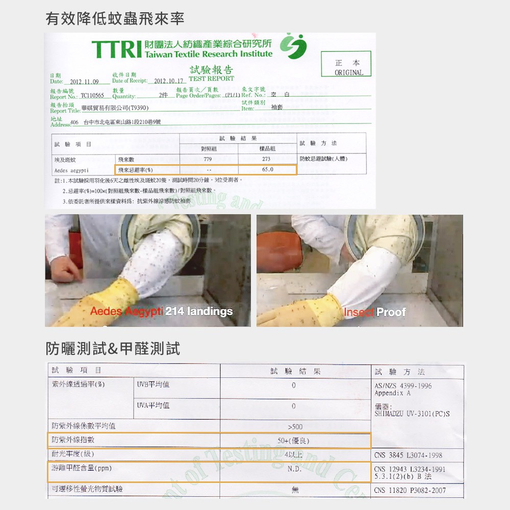 【現貨】MIT台灣製抗UV涼感防蚊萊卡袖套-甜美愛心 P0044, , large